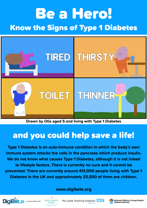 Children's Hospital Diabetes Elearning Platform 3