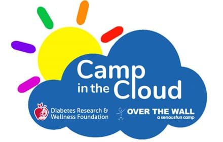 Camp In The Cloud Logo