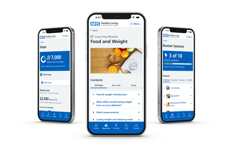 Healthy Living Service For Diabetes NHS Prototype Of Healthy Living Service AUG26