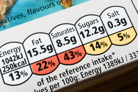Nutritional Information UK Banner R
