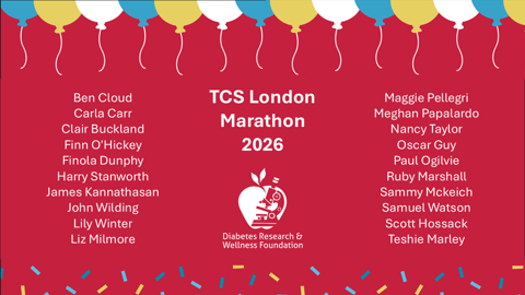 London Marathon Runner List Congrats 2026