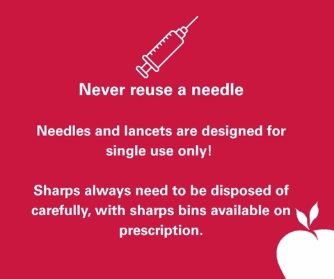 Never Reuse Needles